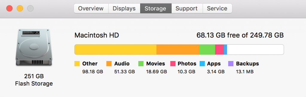 Mac disk space screenshot