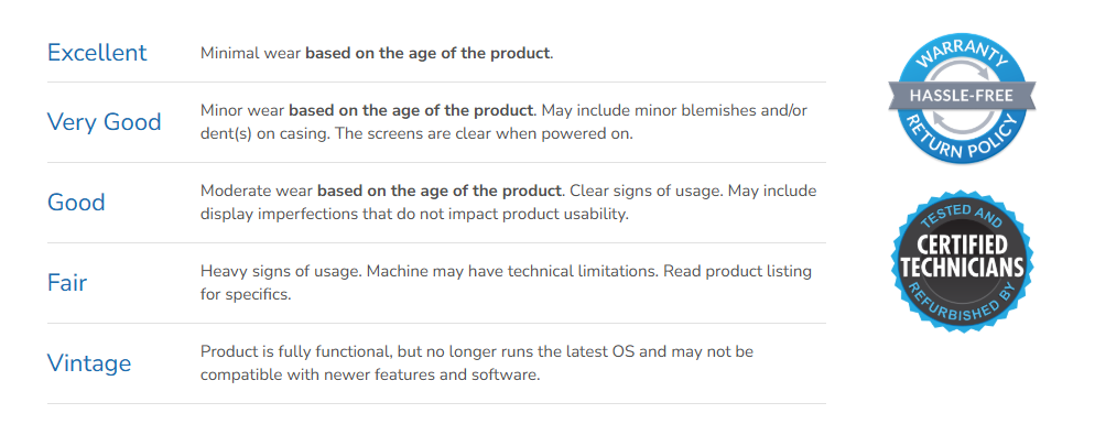 Table displaying product condition ratings on Mac of All Trades: Excellent, Very Good, Good, Fair, Vintage, including detailed descriptions and warranty badges.