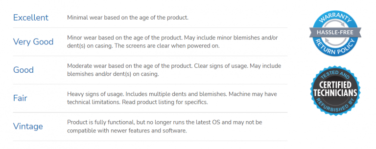 what-are-refurbished-grades-a-b-and-c-refurbme-blog