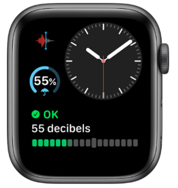 Modular compacta Apple Watch esfera