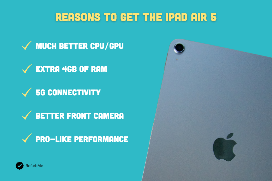5 reasons to buy the iPad Air 5 vs. the iPad Air 4