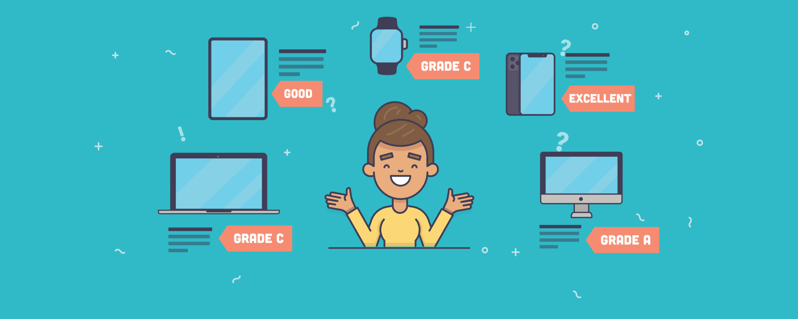 Que signifient les différents grades A, B, et C des appareils reconditionnés ?